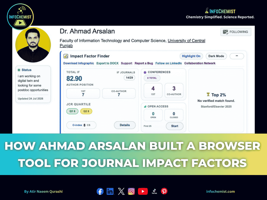 How Ahmad Arsalan Built a Browser Tool for Journal Impact Factors