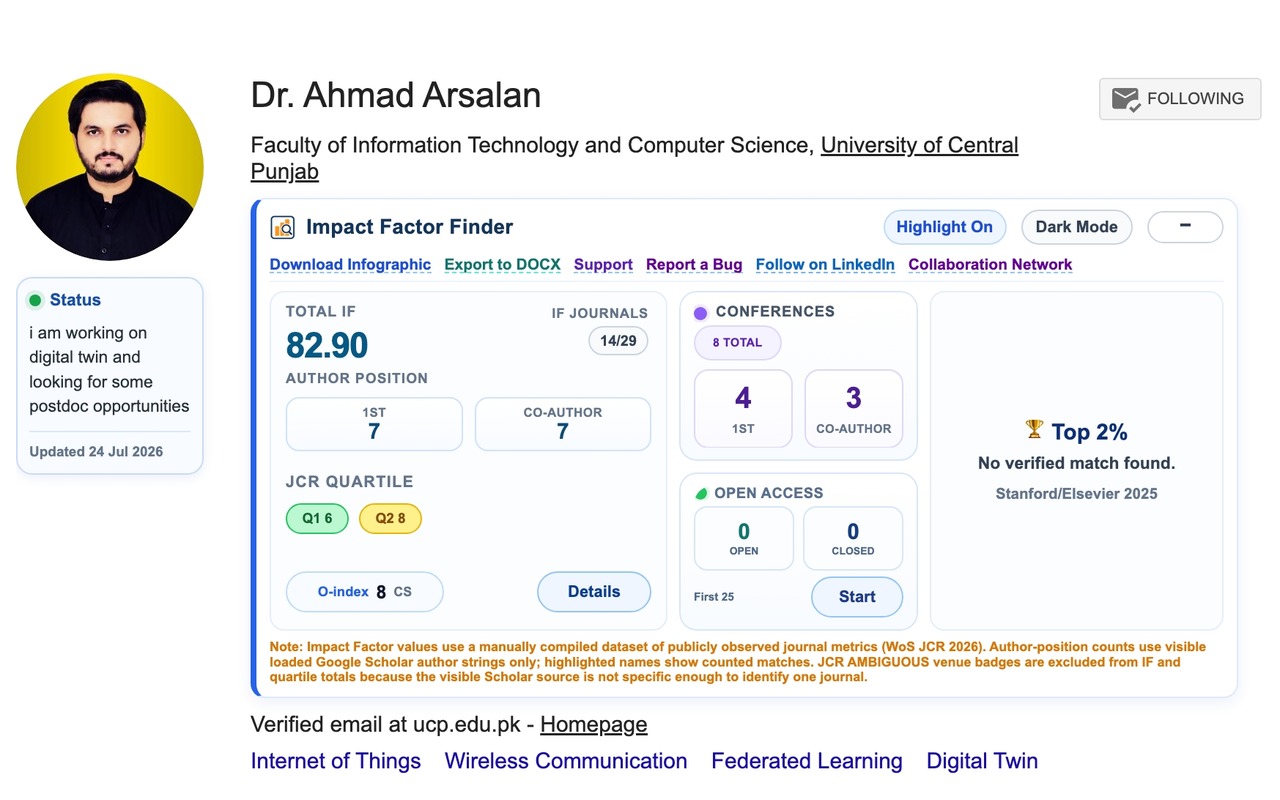 Dr. Ahmad Arsalan's Google Scholar profile with the Impact Factor Finder extension active, displaying total impact factor, journal quartiles, and conference and open-access stats.